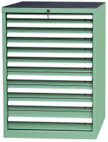 Armoire à outils, armoire à tiroirs 10...