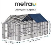 Freilaufgehege blau, Auslauf, Freigehege, Kaninchen, Hasen