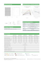 Solarmodul Bauer Solar BS-6MHB5-BLACK 360W