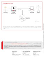 Medidor Smart Meter TS 100A -1 - Fronius