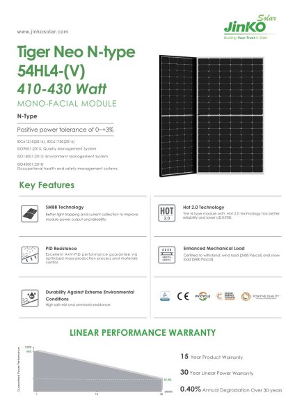 Solarmodul Tiger Neo N-type 54HL4-415 415 Watt Solarmodul